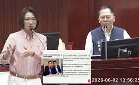 林延鳳質疑，雇主被指控涉及霸凌，王光慈提出霸凌申訴，卻成為行為人自己調查自己？王秋冬則表示，現行法令是基金會要有人負責組成調查小組，依法必須在三個月內完成調查。（圖／翻攝畫面）