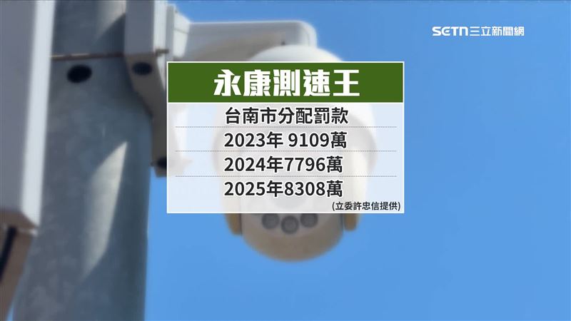 兩個高峰都在非選舉年，質疑有陰謀論，2025年共取締1萬171件，車流量大的事故熱區