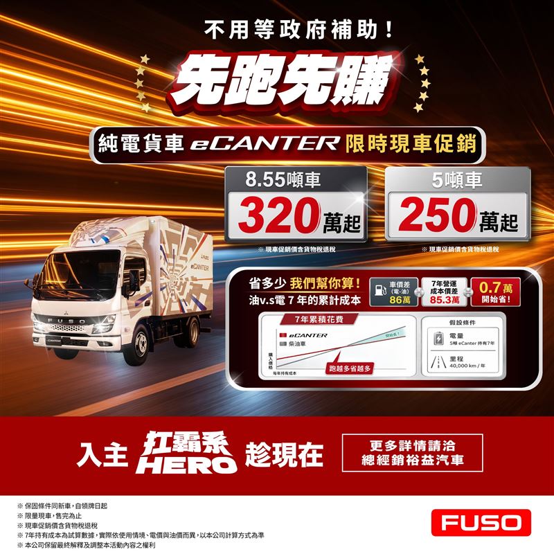 FUSO Taiwan 即日起推出限時限量 eCanter 購車優惠專案。（圖／FUSO提供）