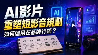 AI影片生成如何運用在品牌短影音？
