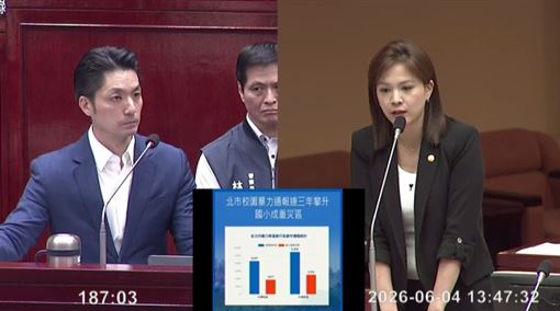 小六生拿刀架同學脖子！議員批通報沒用