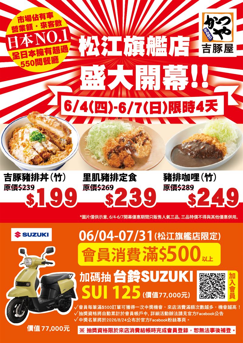《台灣吉豚屋》全新門市正式插旗台北松江行天宮商圈「松江旗艦店」，祭出限時開幕優惠活動；加碼推出會員限定抽獎活動。（圖／品牌業者提供）