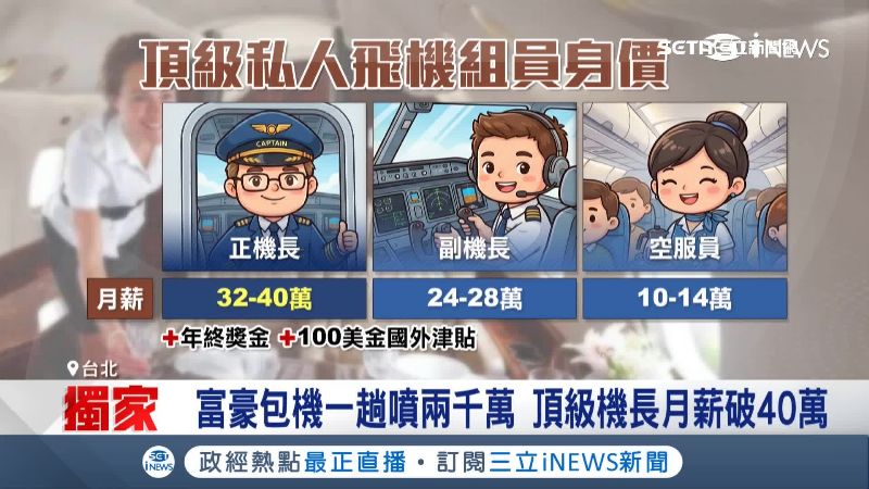 光是機組人員就要不少花費