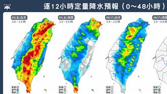 今天全台防雷雨開炸　「這時段」下最猛