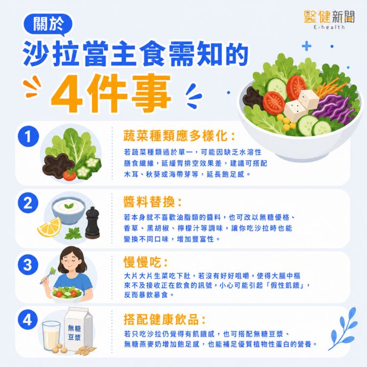 關於沙拉當主食，你還要知道這些事！（圖／醫健新聞網提供）
