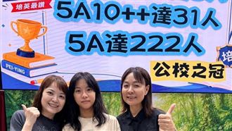 「這縣市」超狂！會考全國榜首增加13人