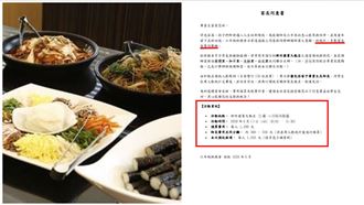 新/竹市國小謝師宴吃5星飯店　校長說話了