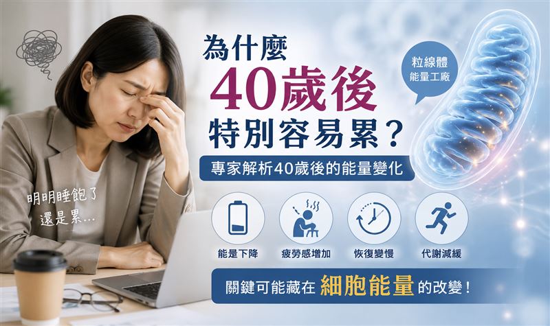 40歲後真的會「斷崖式衰老」？博士解析身體出現的關鍵變化