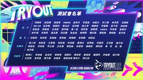 新人球員測試會15日登場。（圖／中職提供） 