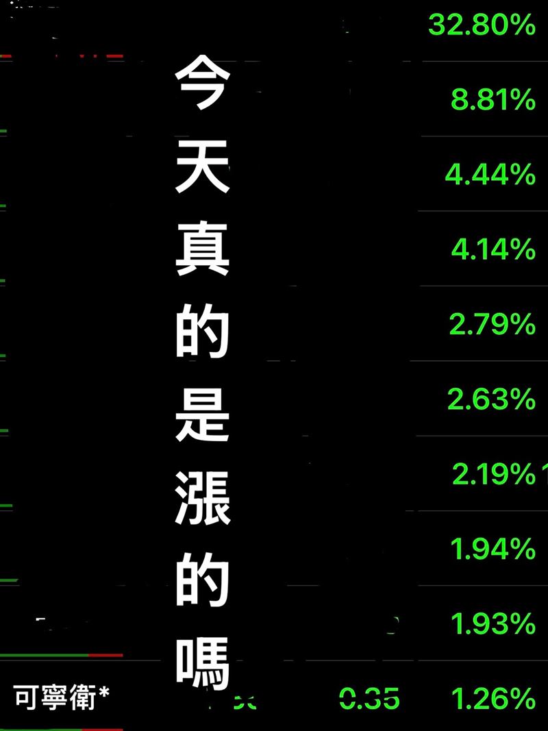 巴逆逆先前公開帳面損失。（圖／翻攝自臉書）