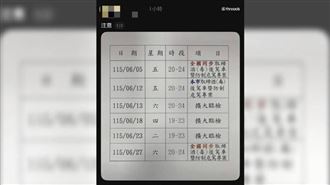毒駕勤務外流中警急喊假的　知情人士打臉
