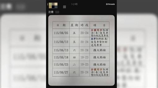 毒駕勤務外流中警急喊假的　知情人士打臉