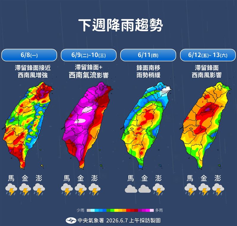 未來一週降雨趨勢。(圖/氣象署)