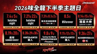 攜手HUNTER獵人　味全公布下半季8主題日
