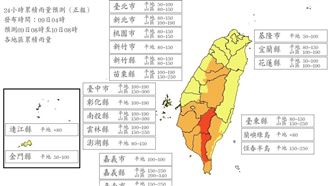 8縣市山區注意！今雨量達「停班課」標準