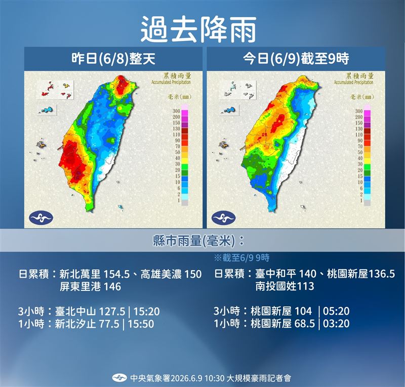 過去雨量累積。（圖／氣象署）
