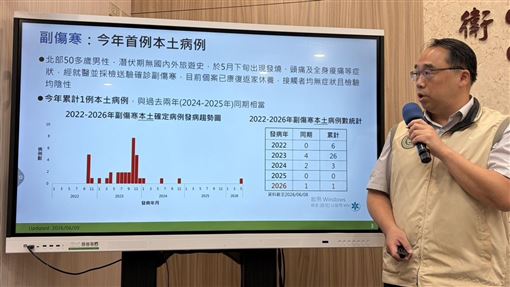 新／5旬男染今年首例副傷寒 感染源待釐清