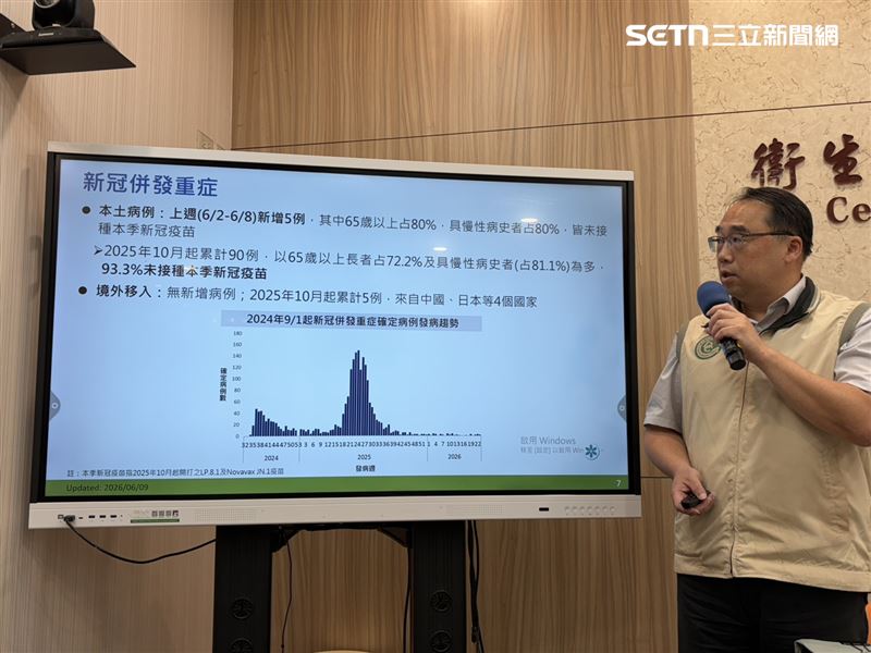 疾管署說明新冠疫情。(圖/記者簡浩正攝影)