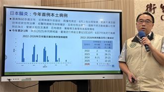 嚴重恐死！日腦5至10月流行季　1方法預防