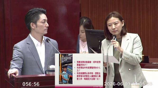 何孟樺質詢蔣萬安時,殷瑋出聲回答,蔣萬安則轉頭看了一眼(圖/翻攝畫面)