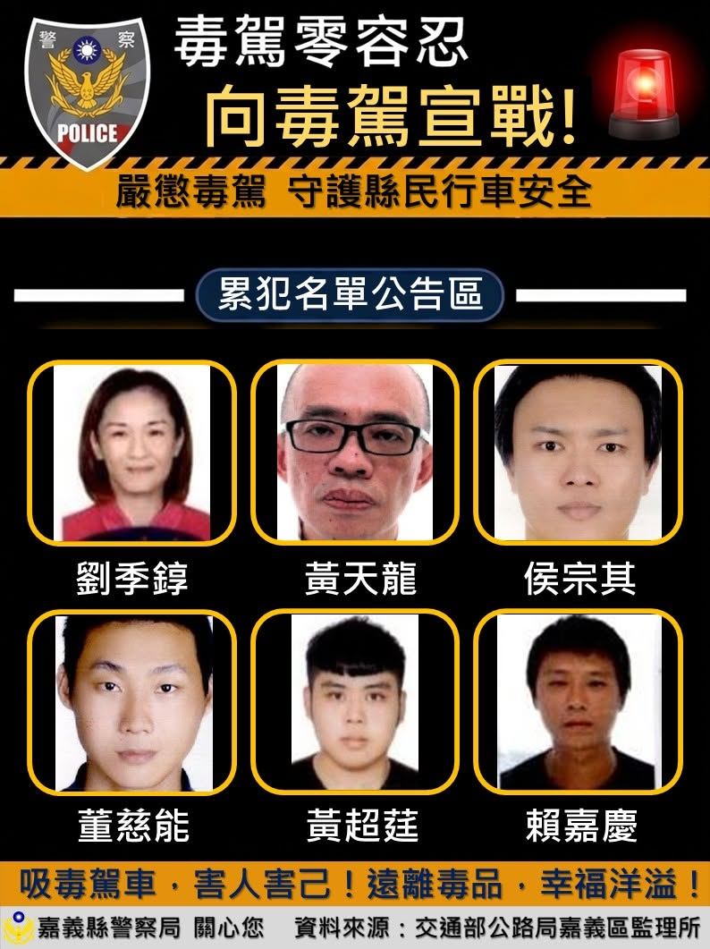 嘉義縣警察局公布毒駕累犯「高清無碼」照。(圖/嘉義縣警察局提供)
