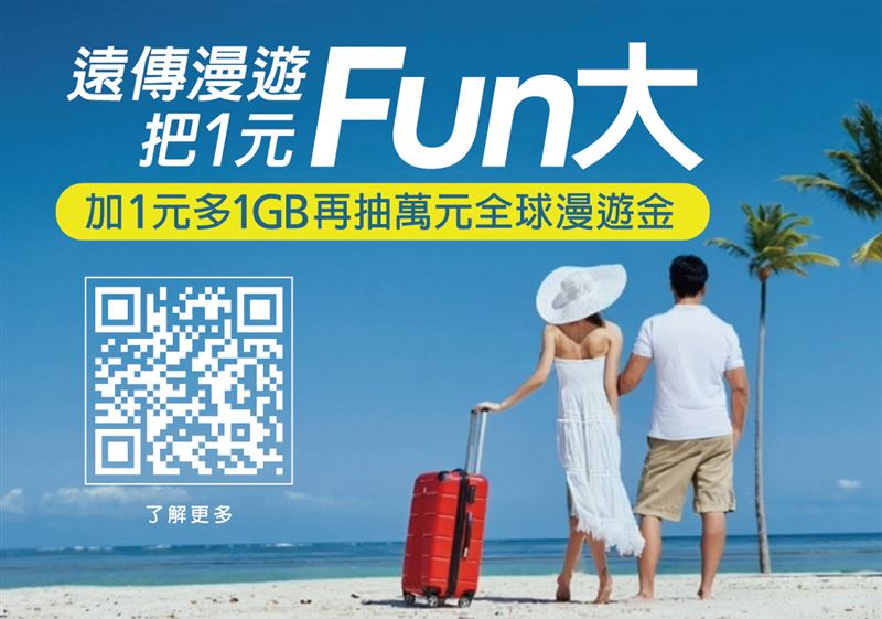 遠傳漫遊「加1元多1GB」好評回歸,再抽萬元全球漫遊金。(圖/遠傳提供)