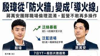 殷瑋從「防火牆」變成蔣萬安的「導火線」