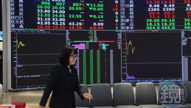 減碼60％非看空　達人曝唯一想加碼族群
