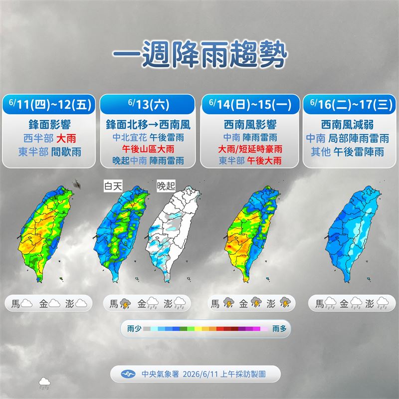 一週降雨趨勢。（圖／氣象署）