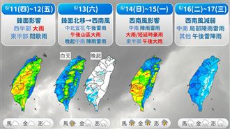 今明全台大雨轟炸　這天有望放晴飆32度