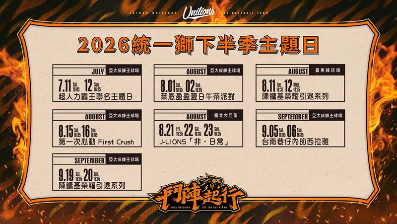 統一獅主題日揭曉 陳鏞基引退賽2地登場