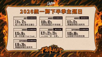 統一獅主題日揭曉　陳鏞基引退賽2地登場