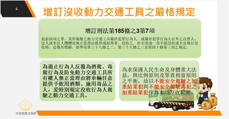 行政院會今(11)日通過《刑法》第185條之3修正草案,對於毒駕提高刑責。(圖/法務部提供)
