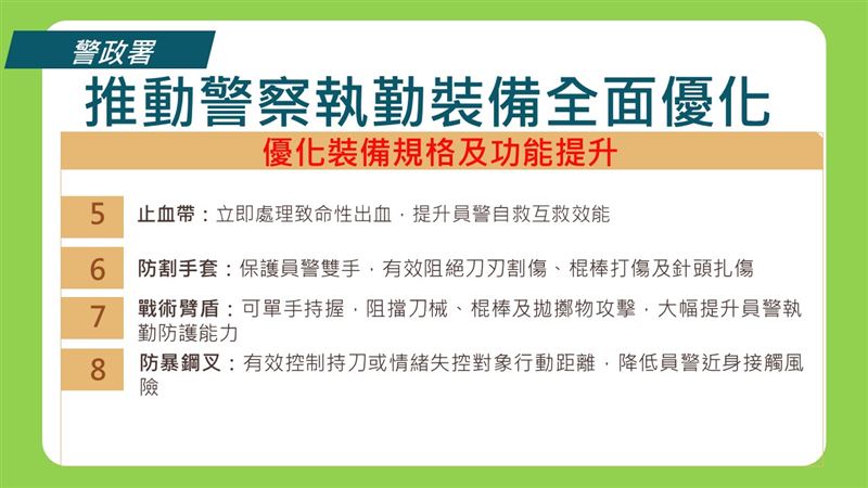 內政部今（11）日部務會報安排警政署就「毒駕攔檢改善精進作為」及「警察執勤裝備優化」報告相關圖表
