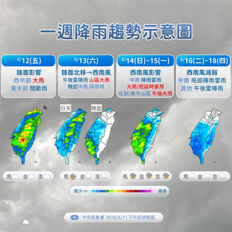 一週降雨趨勢。（圖／氣象署）