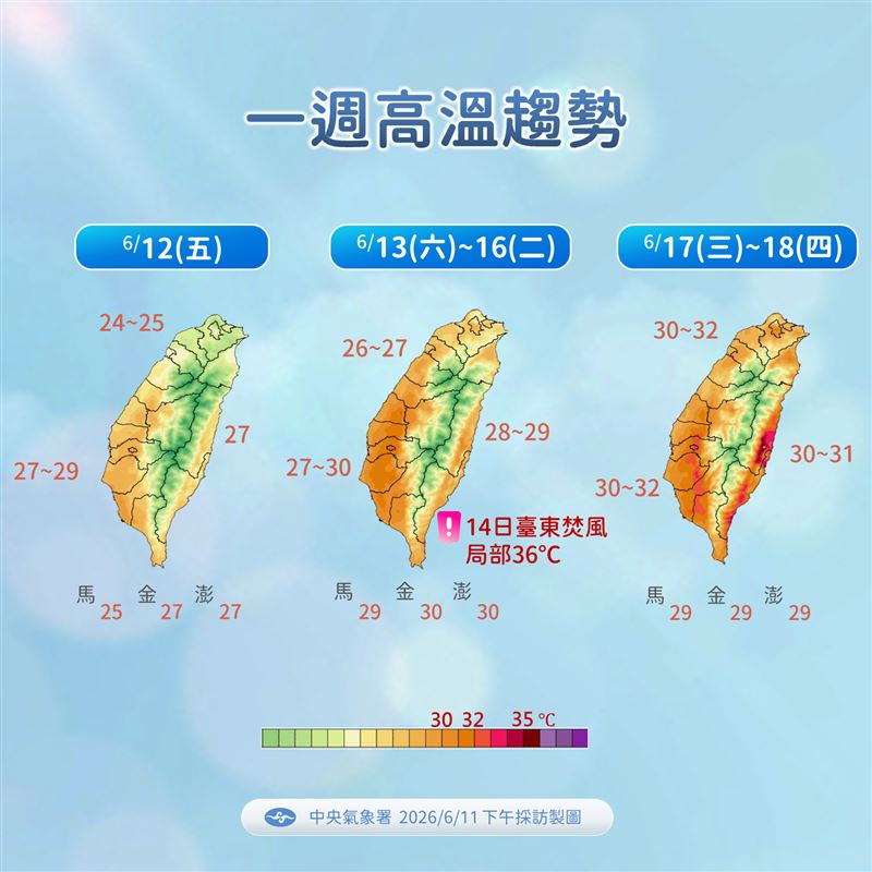一週高溫趨勢。（圖／氣象署）