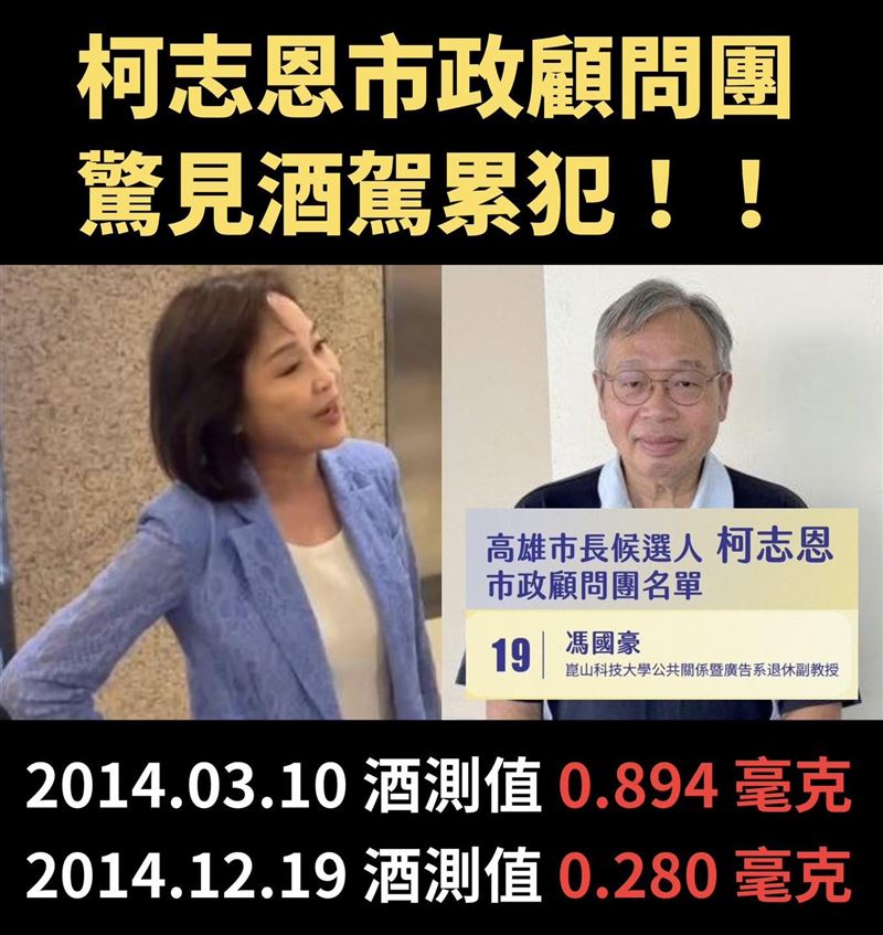 柯志恩市政顧問名單被發現一名崑山科大退休馮姓副教授是酒駕累犯,後又傳出另一名葉姓教授曾捲入性騷擾傳聞,挨批顧問團「藏污納垢」。(圖/翻攝自蔡秉璁臉書)