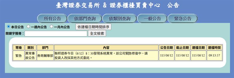聯邦證券今日8：30發現系統異常，該公司緊急修復中。（圖／翻攝自臺灣證券交易所&amp;證券櫃檯買賣中心）