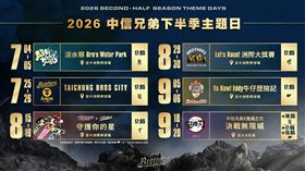 中信兄弟公佈下半季主題日。（圖／中信兄弟提供） 
