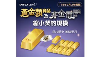 期交所推動黃金類商品及非金電期貨契約小型化　提升交易彈性及資金效率（業配勿用）