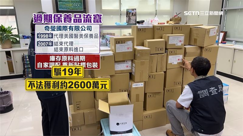奇瑩國際有限公司不法獲利約2千6百萬