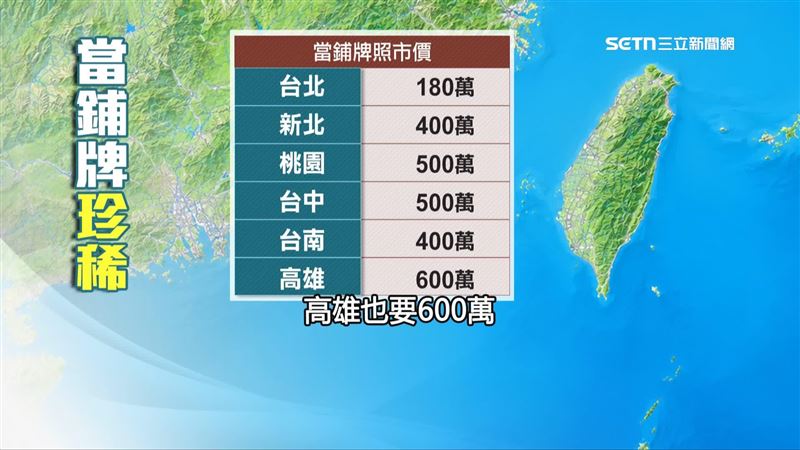 當鋪牌照價格