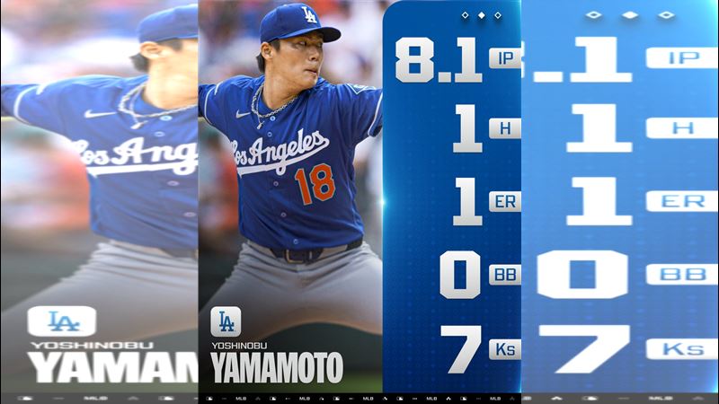 山本由伸生涯2度挑戰無安打都在9局失敗。(圖/翻攝自X平台 @MLB)