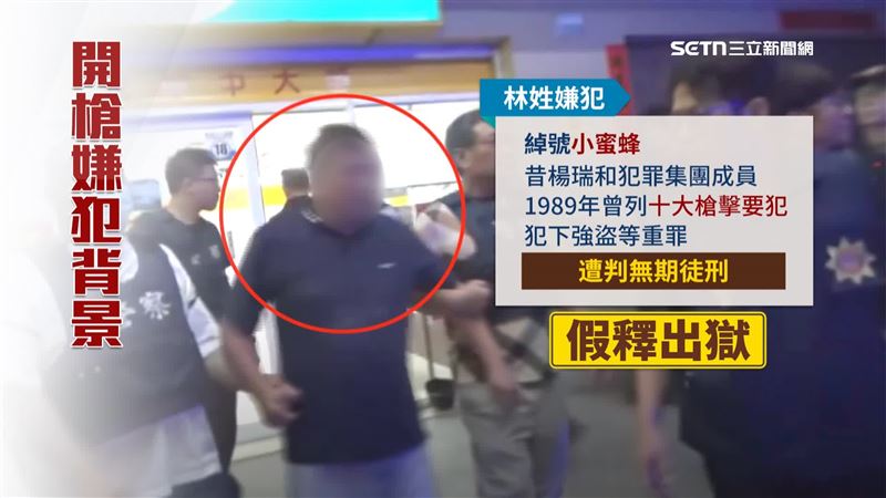 林姓嫌犯曾是犯下殺警等重案,遭判無期徒刑,假釋出獄