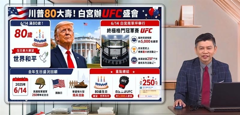 3大利空台股下周大怒神？分析師林漢偉揭「川普生日」選股策略。（圖／翻攝林漢偉分析師-摩爾證券投顧YT頻道）