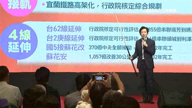 2鐵4線，行政院也已進入最終階段