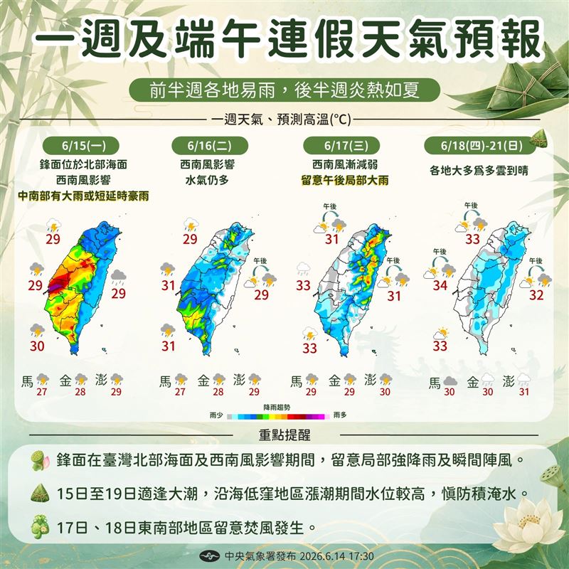 全台雷陣雨開炸！中部搖滾區「紅到發紫」　一週天氣4變化（圖／翻攝自報天氣 - 中央氣象署臉書）