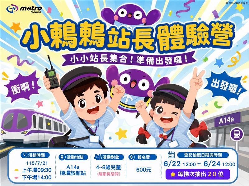 桃園捷運「小鶇鶇站長體驗營」今年暑假再度回歸,將於7月21日登場(圖/桃園捷運提供)