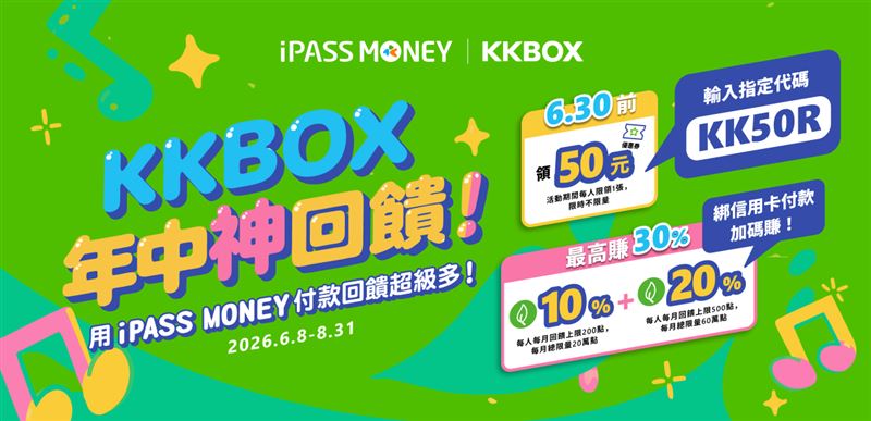 iPASS MONEY慶KKBOX上線,攜手推出年中慶優惠。(圖/品牌業者提供)