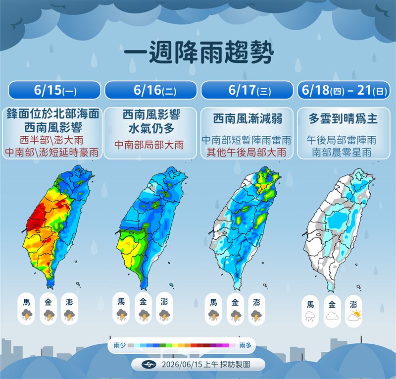 一週降雨趨勢。(圖/氣象署)